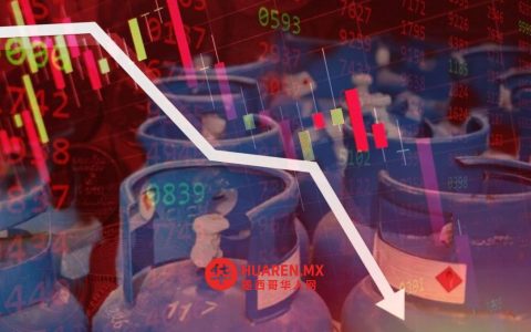 液化石油气（LP Gas）业务受损，Robo公司在墨西哥损失超2000万比索