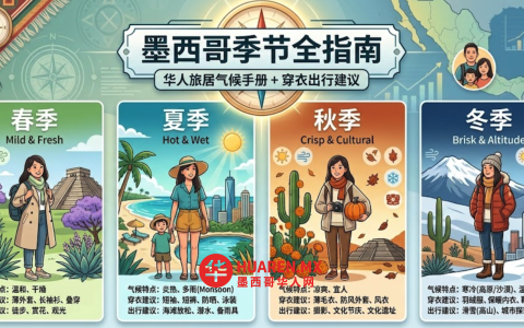 墨西哥季节全指南｜华人旅居气候手册+穿衣出行建议