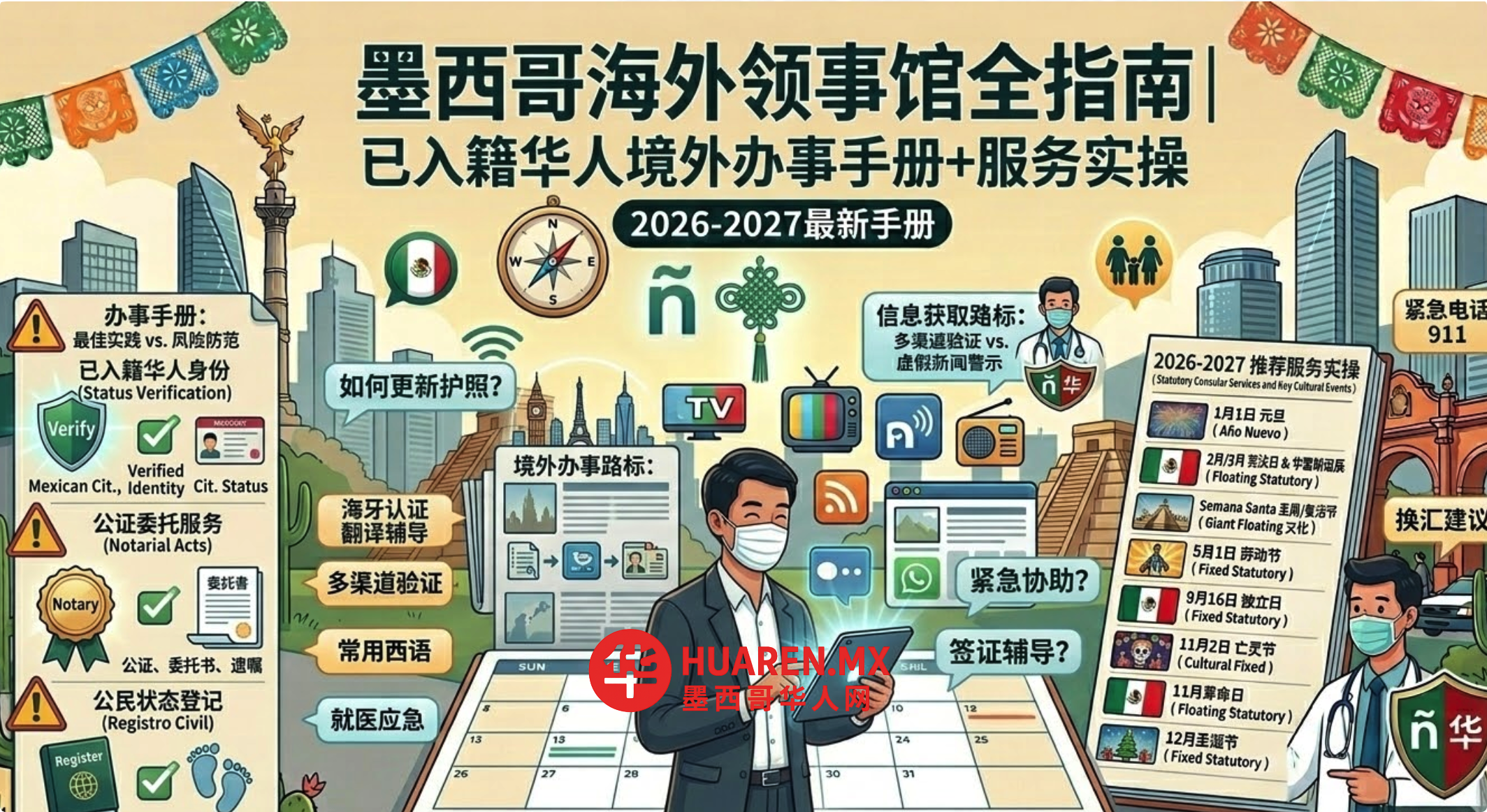墨西哥海外领事馆全指南｜已入籍华人境外办事手册+服务实操