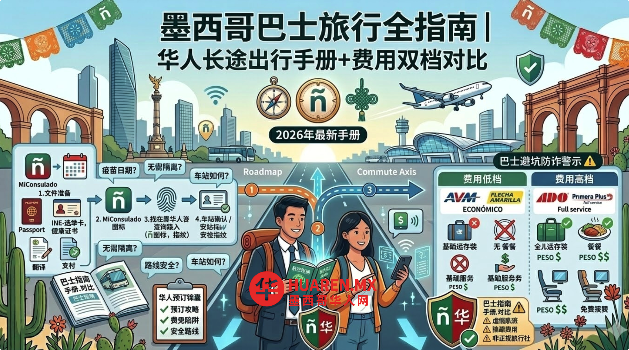 墨西哥巴士旅行全指南｜华人长途出行手册+费用双档对比