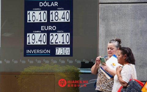 金融市场密切关注中东局势及各中央银行的动向