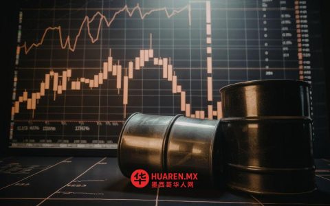 全球经济增长预期下调至2.4% 牛津经济研究院称中东冲突是主因