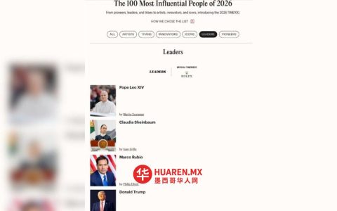 Sheinbaum入选《时代》杂志2026年全球百大最具影响力人物榜单