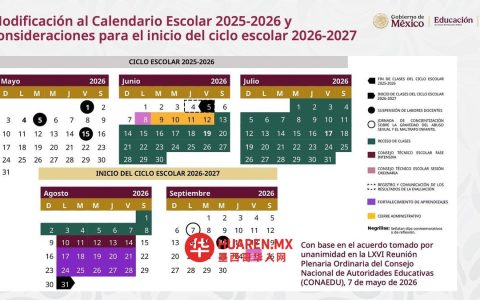 根据墨西哥全国教师工会（SNTE）的第30条规定：目前尚未就因世界杯赛事而调整学校教学日程的事宜作出任何官方决定。