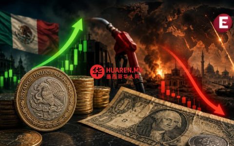 美元汇率攀升，2026年6月10日